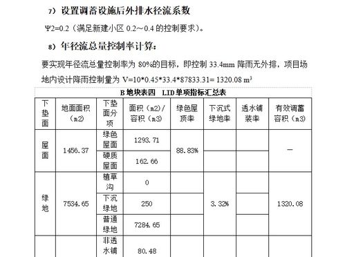 饲料生产加工项目的节能与雨量计量应用